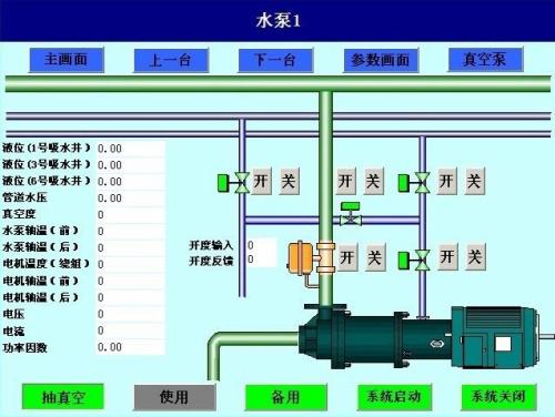 大冶市水泵自动控制系统八号