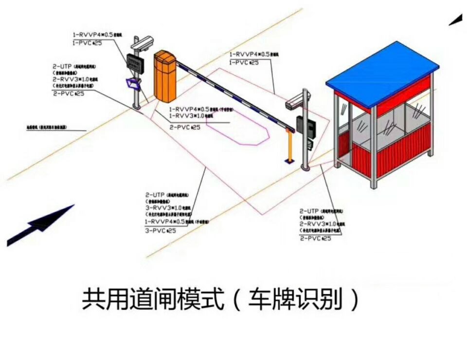 大冶市单通道车牌识别系统施工